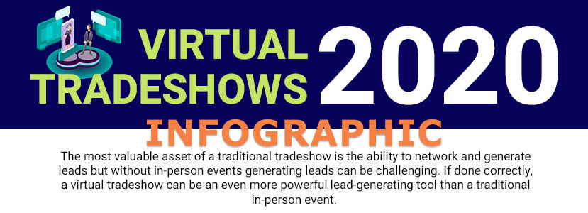 virtual tradeshows